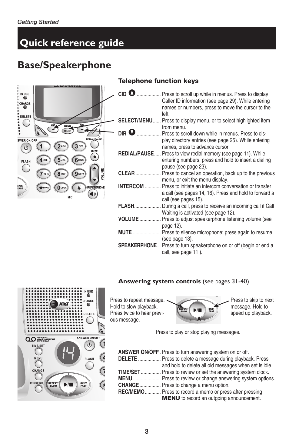 Quick reference guide base/speakerphone | AT&T E5654B User Manual | Page 5 / 61