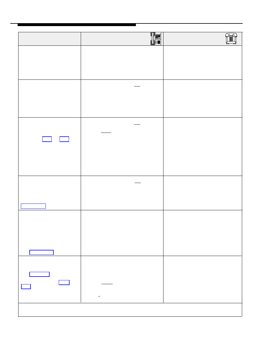 AT&T Partner II User Manual | Page 107 / 166