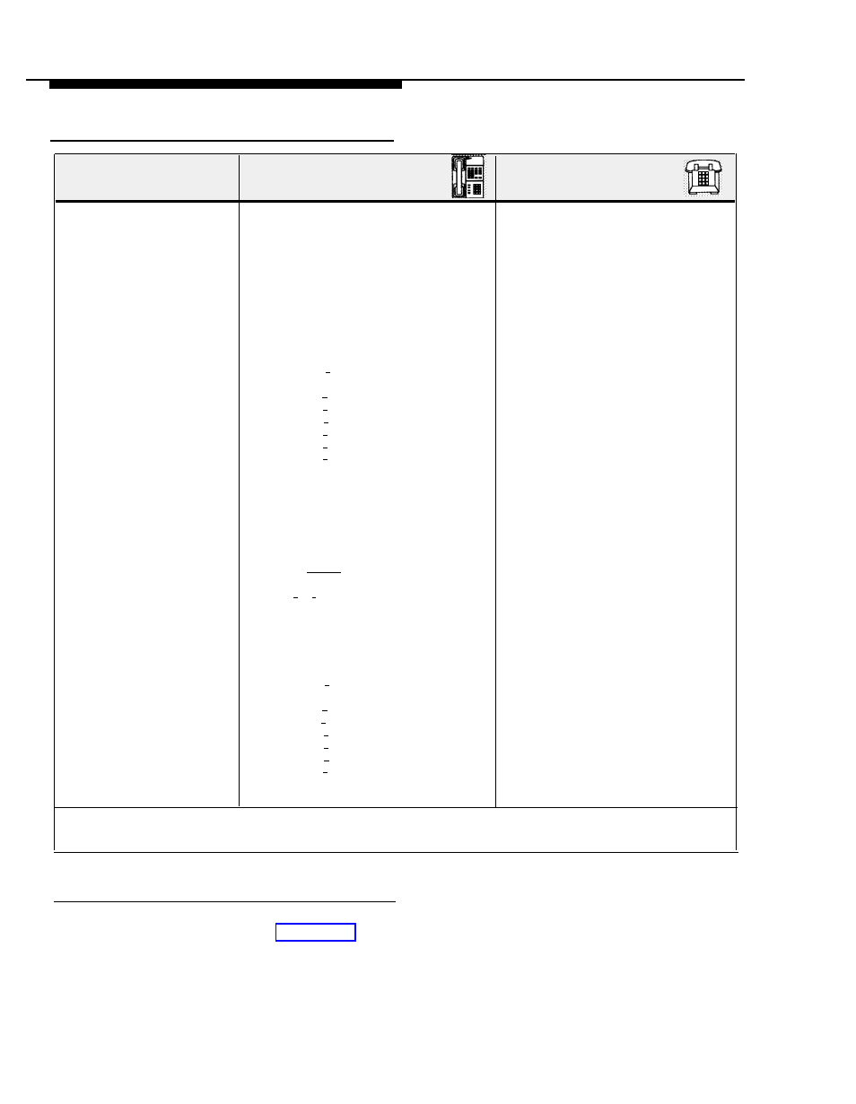 Loudspeaker paging, Using the message light | AT&T Partner II User Manual | Page 111 / 166