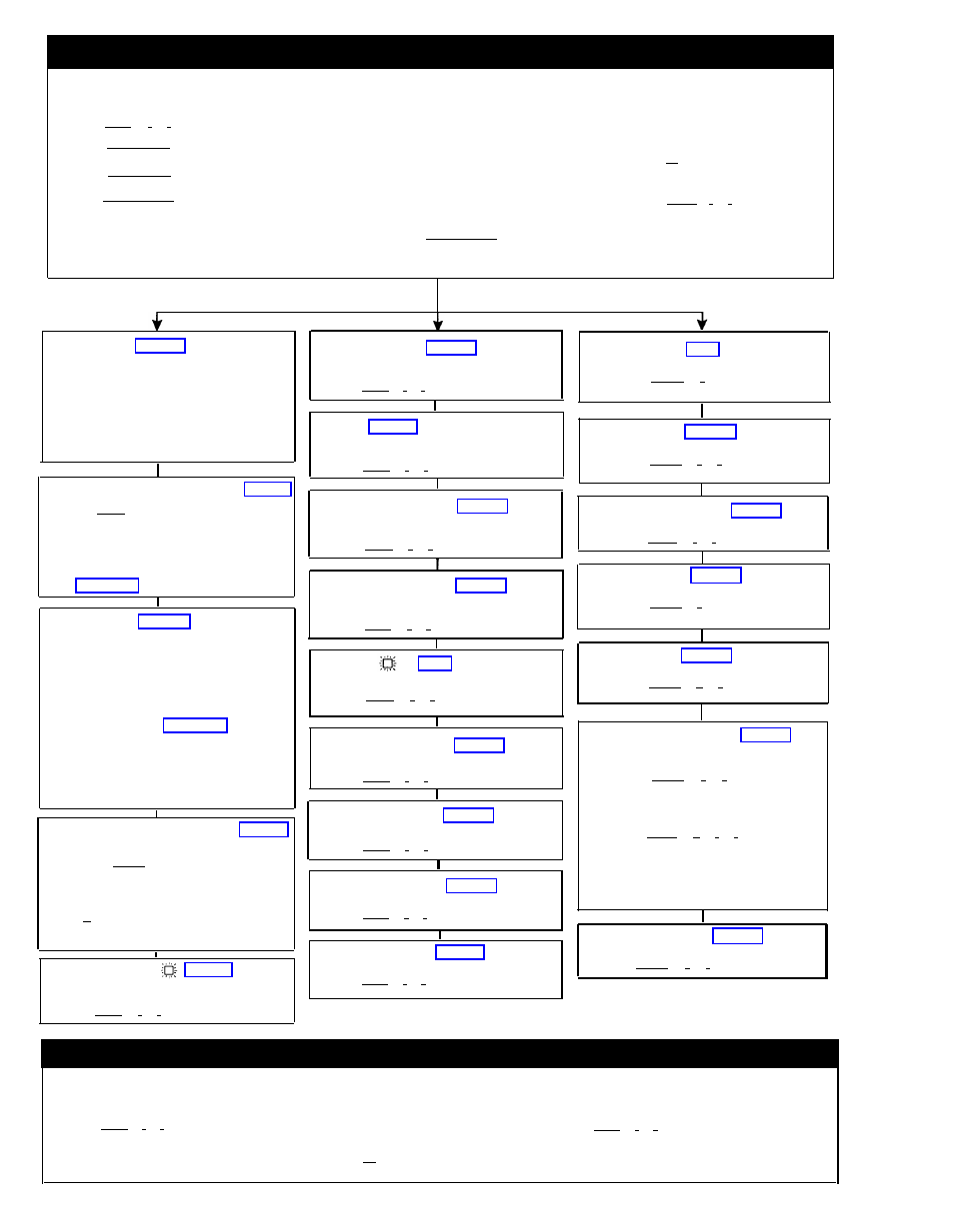 Programming quick reference, Inside back cover, Centralized telephone programming quick reference | Extension programming quick reference | AT&T Partner II User Manual | Page 163 / 166