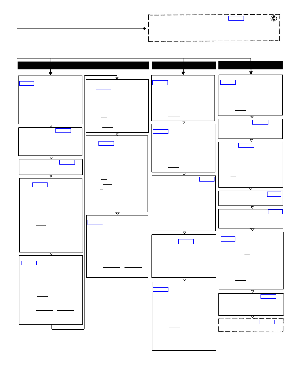 AT&T Partner II User Manual | Page 165 / 166