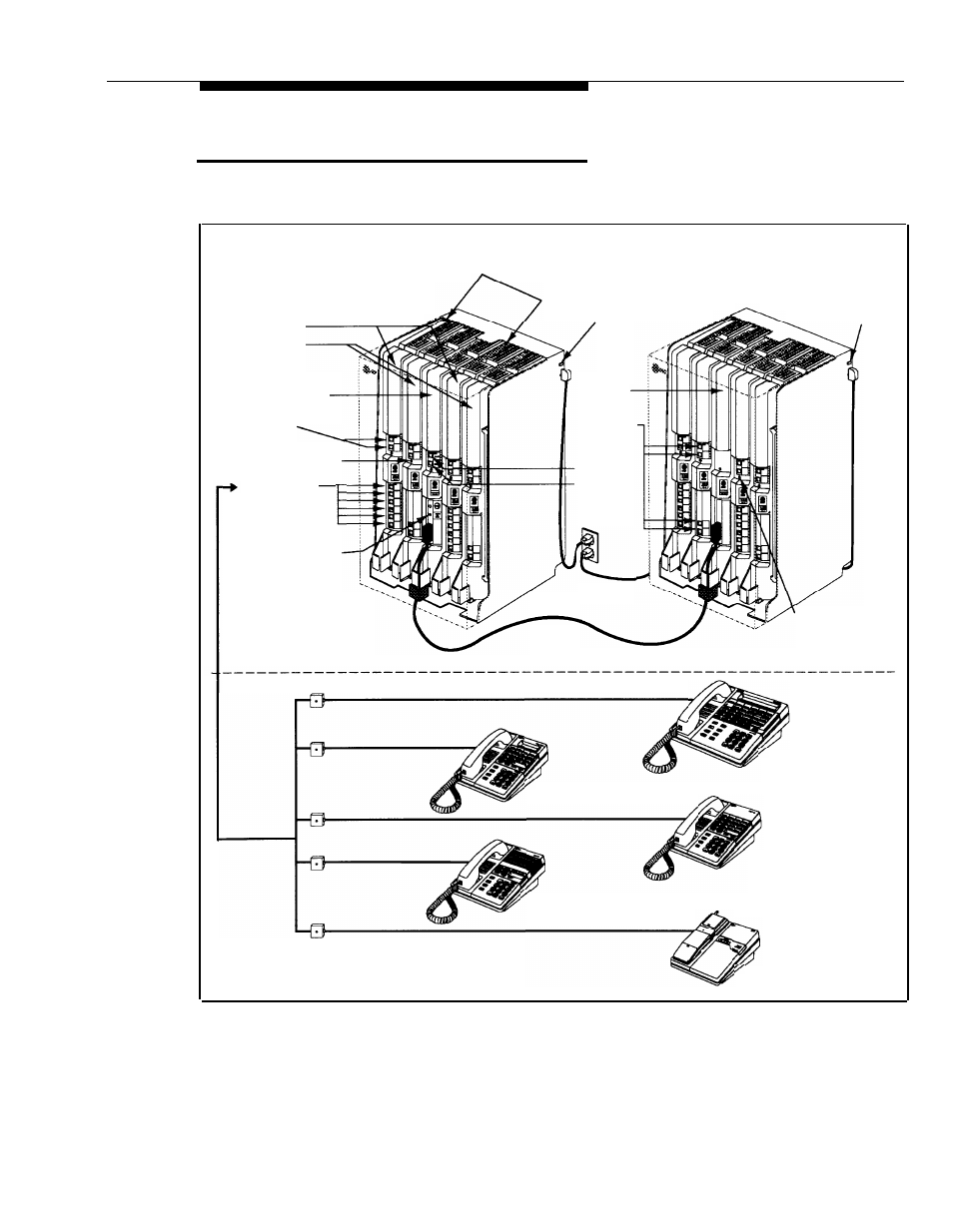 Premises equipment, Equipment controller (covers not shown), Phones | AT&T Partner II User Manual | Page 18 / 166