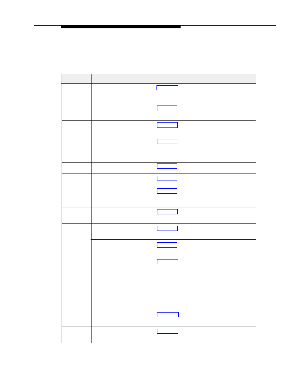 AT&T Partner II User Manual | Page 73 / 166