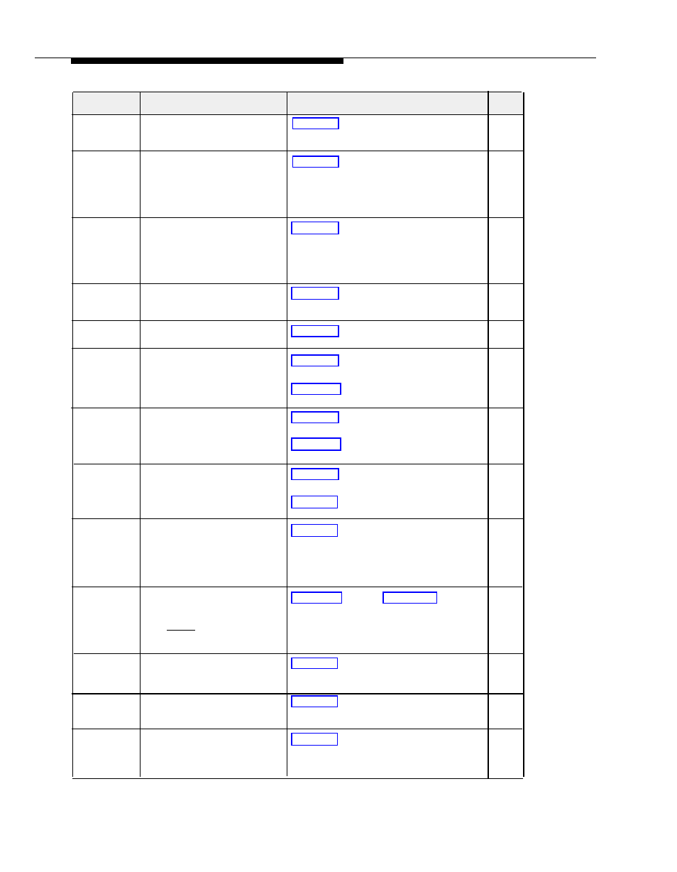 AT&T Partner II User Manual | Page 74 / 166