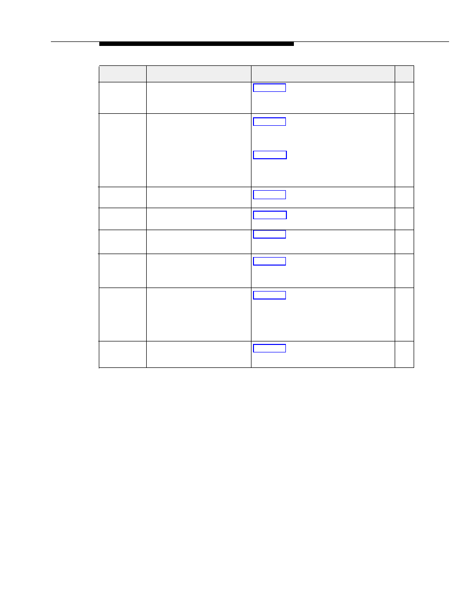 AT&T Partner II User Manual | Page 75 / 166