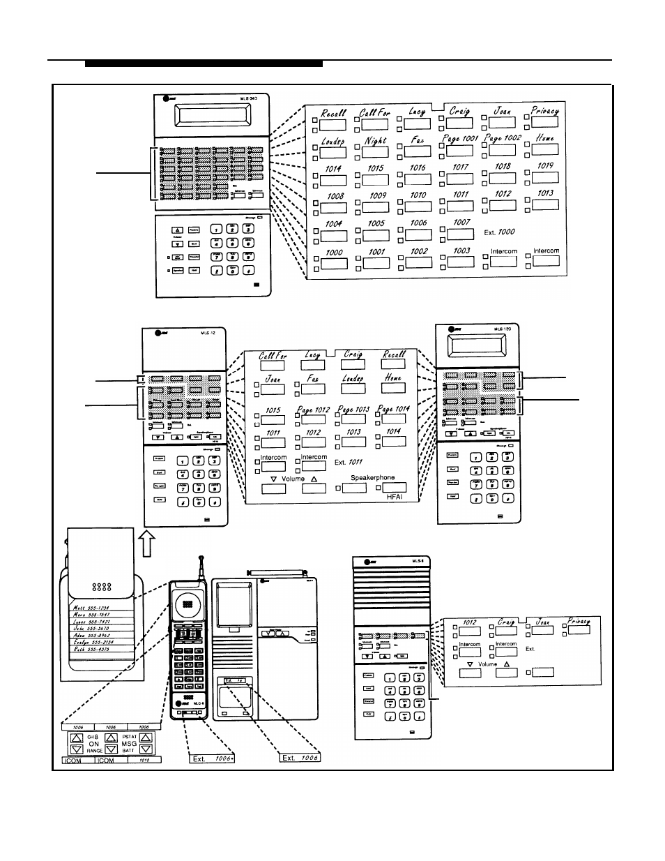 AT&T Partner II User Manual | Page 85 / 166