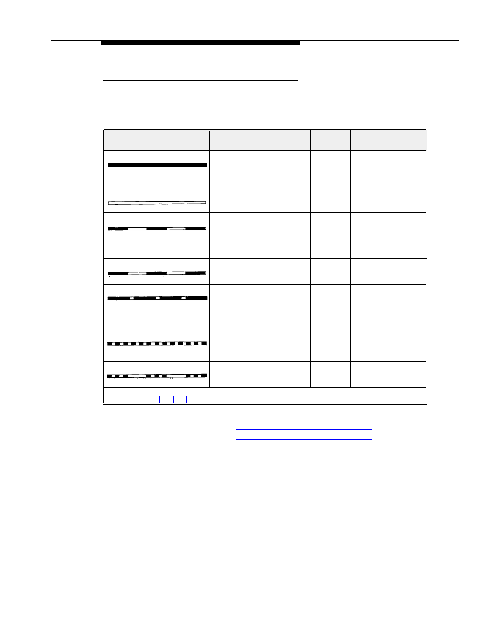 Lights | AT&T Partner II User Manual | Page 97 / 166