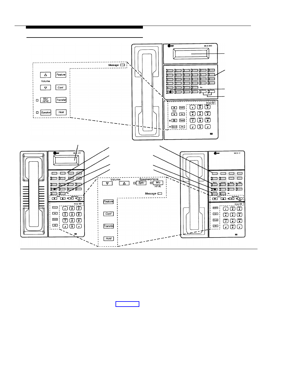 Buttons and indicators, Buttons and indicators mls-34d mls-12d, Mls-12 | AT&T Partner II User Manual | Page 98 / 166