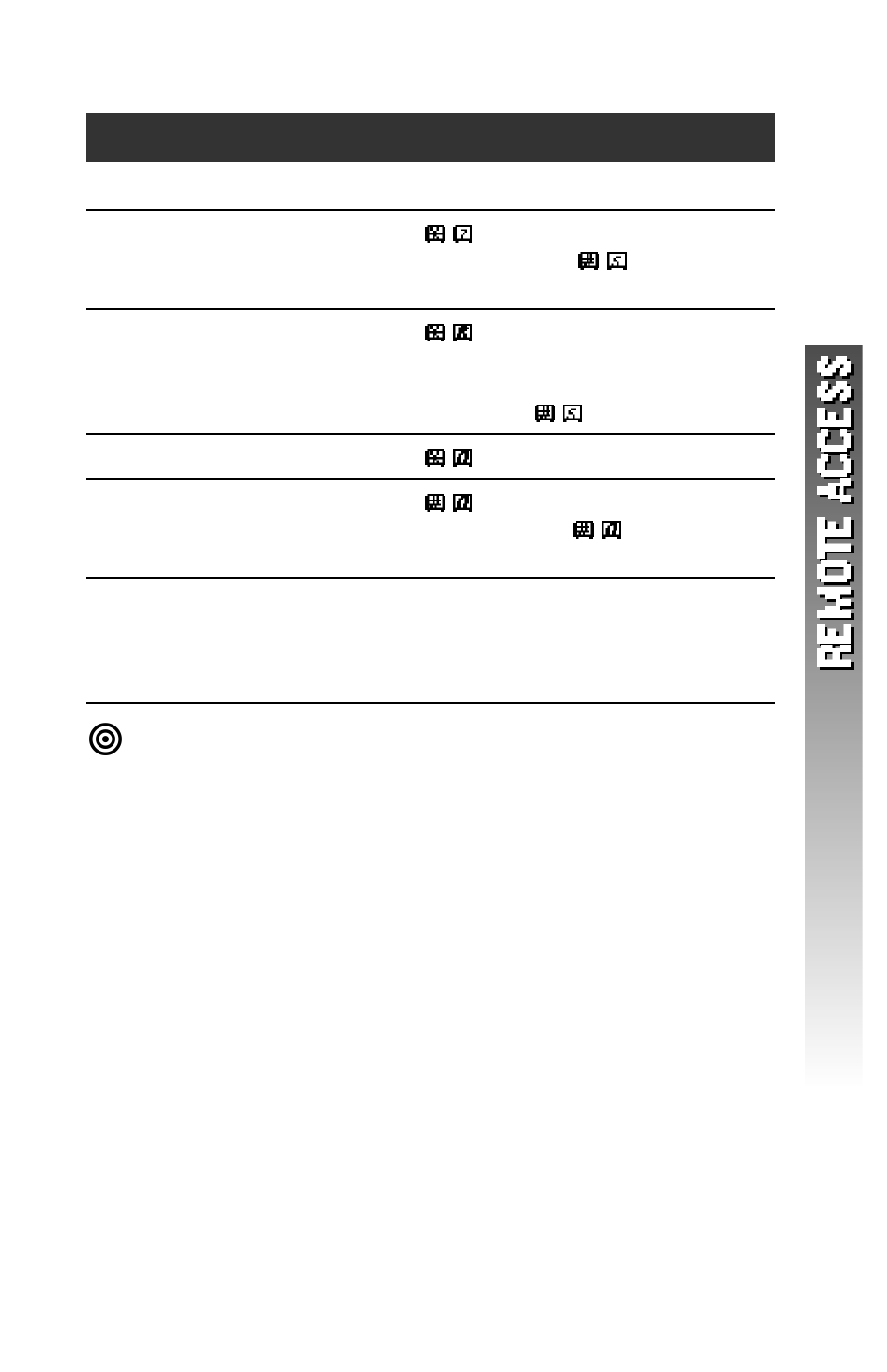 Record announcement, Record memo, End remote access call | Turn system off, Turn system on, Remote access commands | AT&T 2256 User Manual | Page 54 / 70