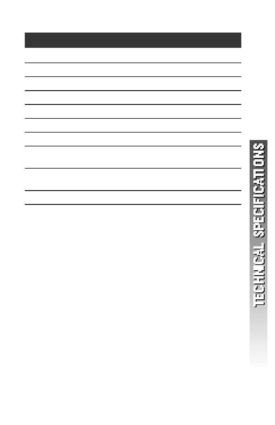 Technical specifications | AT&T 2256 User Manual | Page 64 / 70