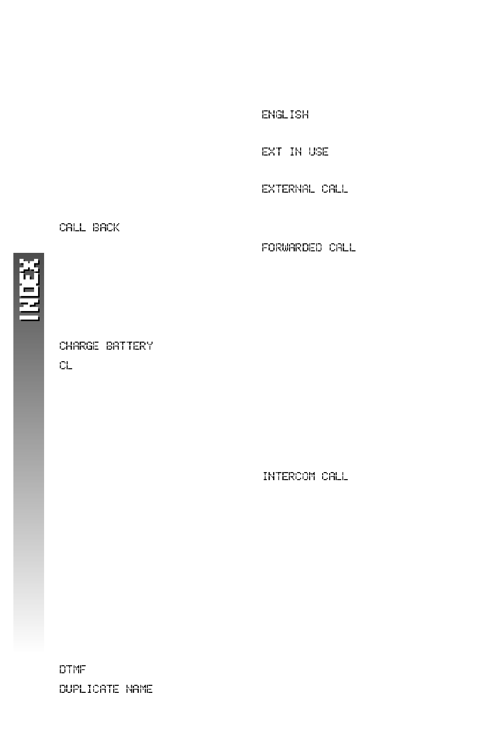 Index | AT&T 2256 User Manual | Page 65 / 70