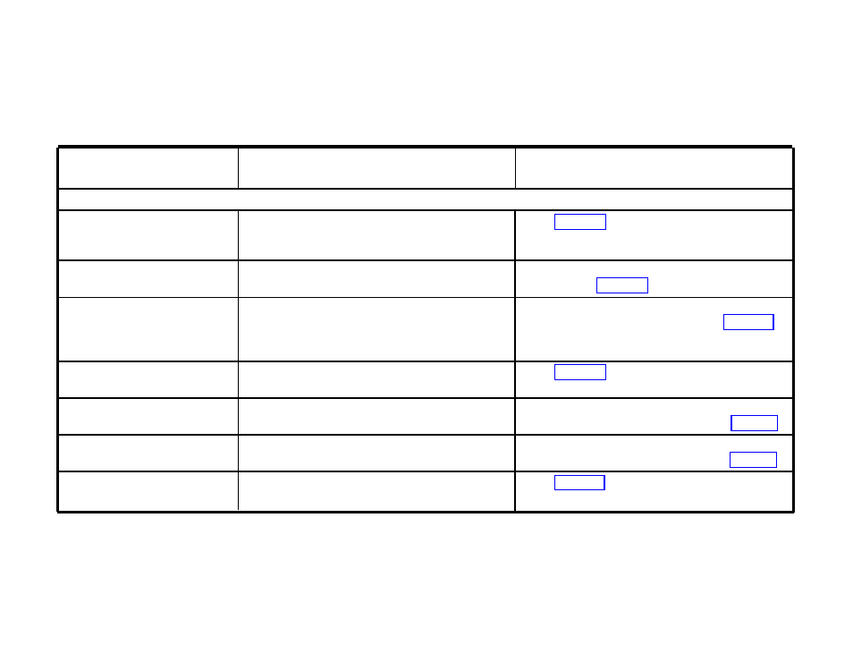 Feature programming chart, Feature programming chart, 54 - 56 | AT&T 3070 User Manual | Page 55 / 60