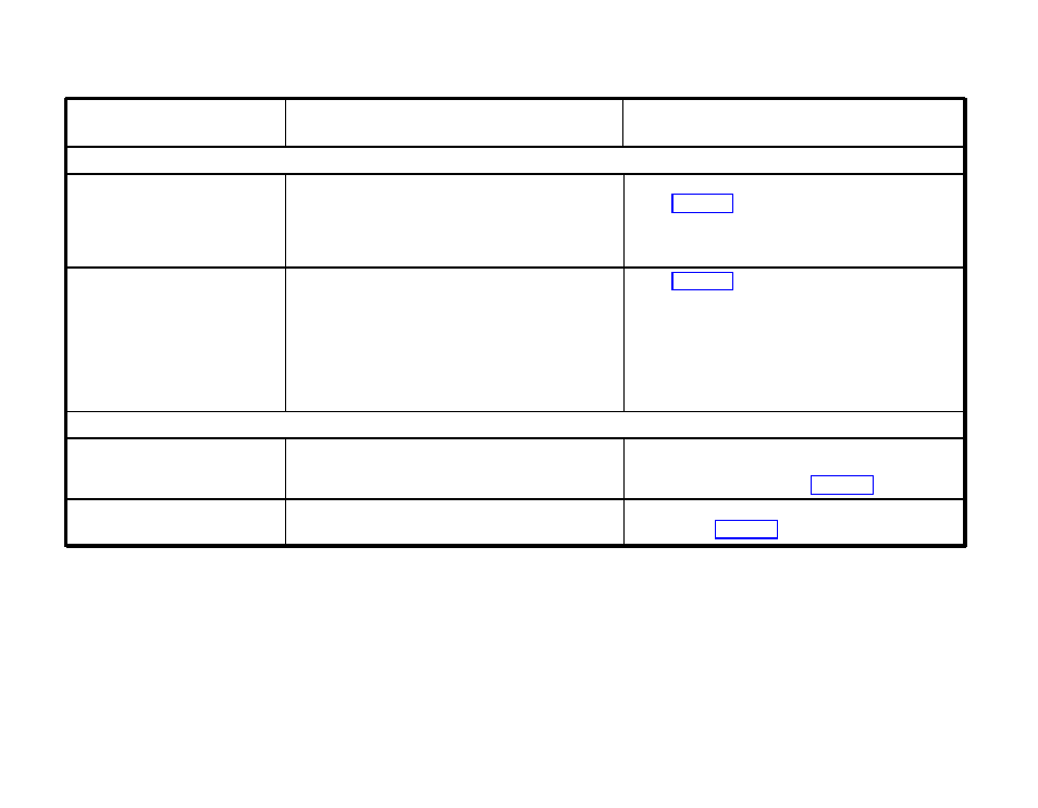 Feature programming chart (continued) | AT&T 3070 User Manual | Page 56 / 60