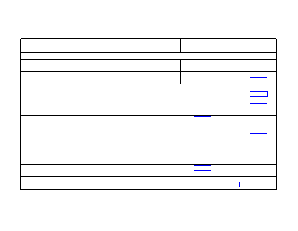 Feature programming chart (continued) | AT&T 3070 User Manual | Page 57 / 60