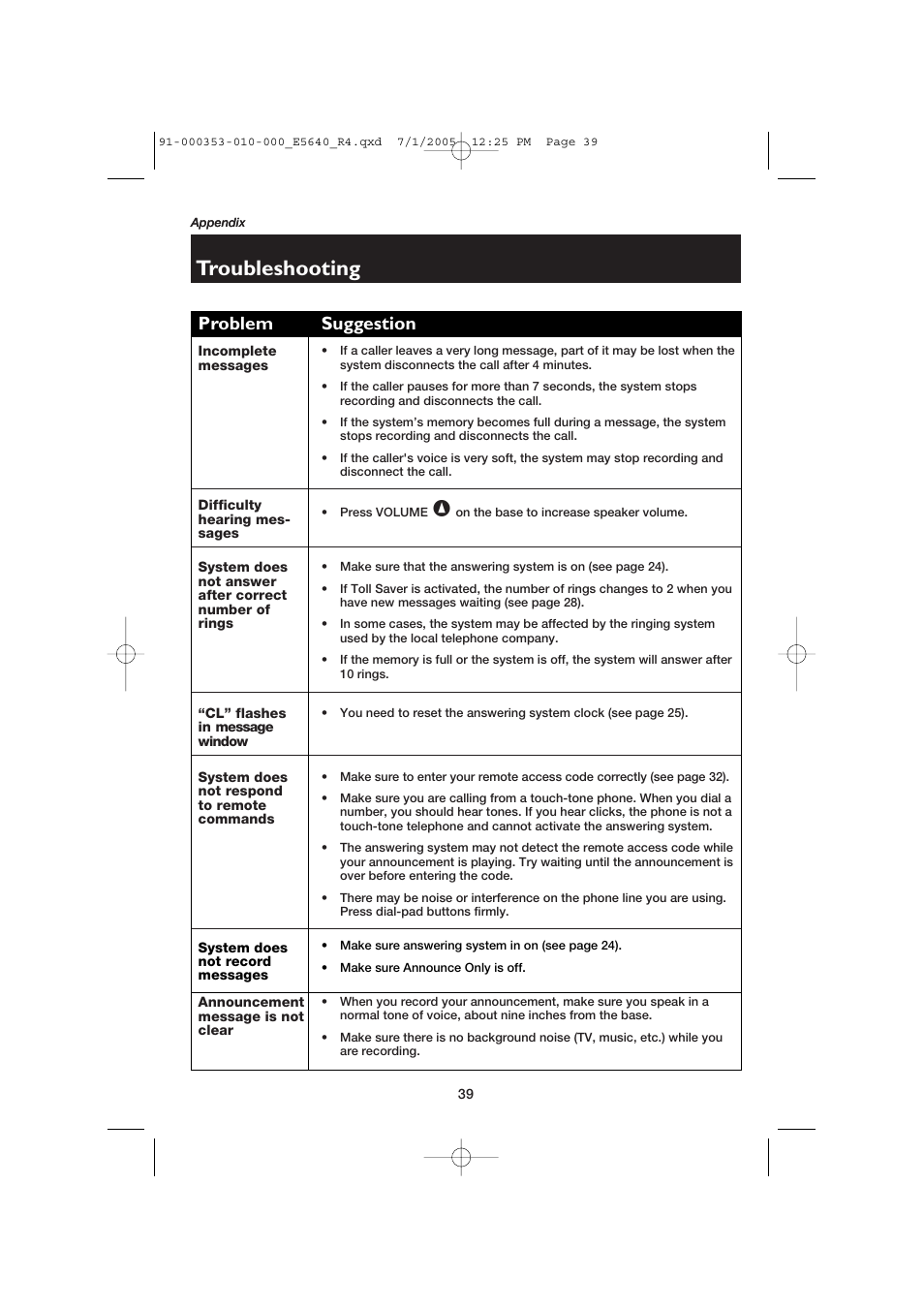 Troubleshooting, Problem suggestion | AT&T E5643B User Manual | Page 41 / 45