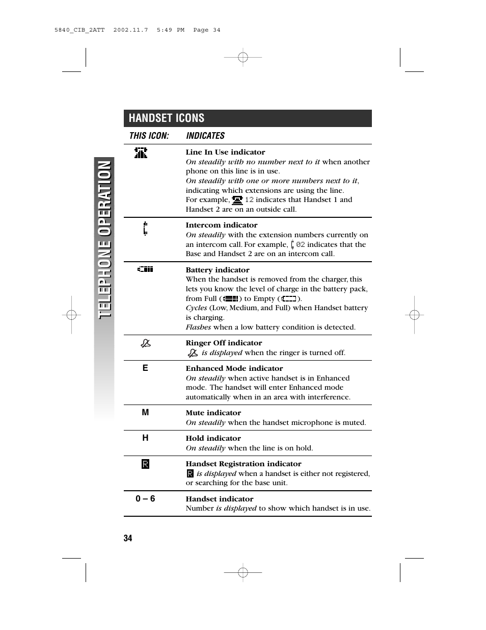 Handset icons, Telephone opera tion telephone opera tion | AT&T 5830 User Manual | Page 37 / 95