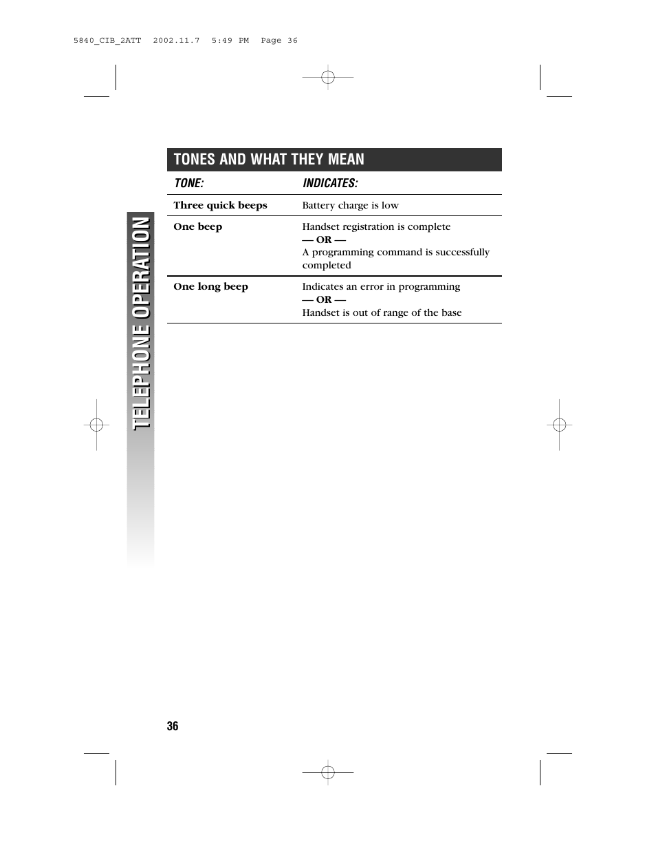 Tones and what they mean, Telephone opera tion telephone opera tion | AT&T 5830 User Manual | Page 39 / 95