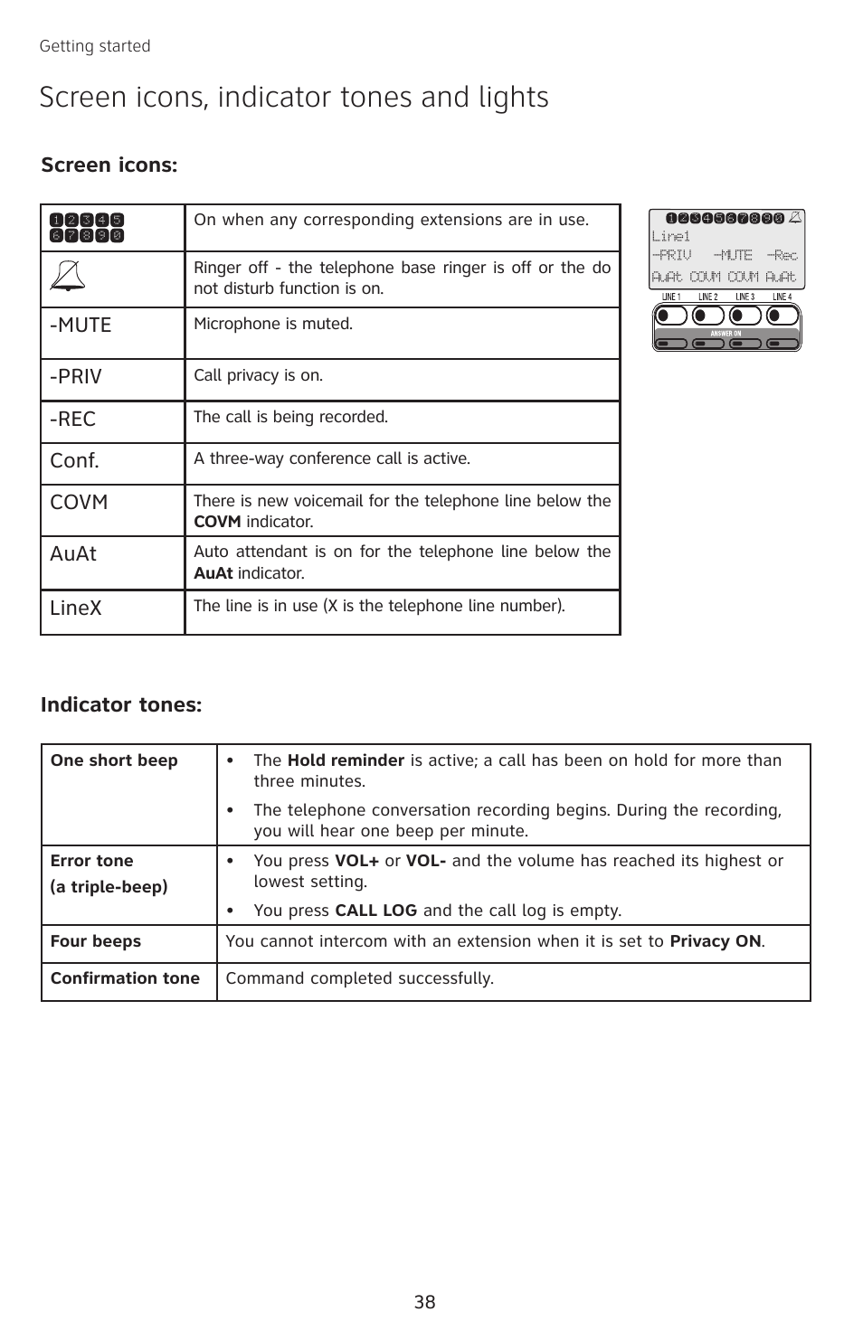 Screen icons, indicator tones and lights, Screen icons, indicator tones, And lights | Indicator tones, Mute, Priv, Conf, Covm, Auat, Linex | AT&T SB67138 User Manual | Page 44 / 110