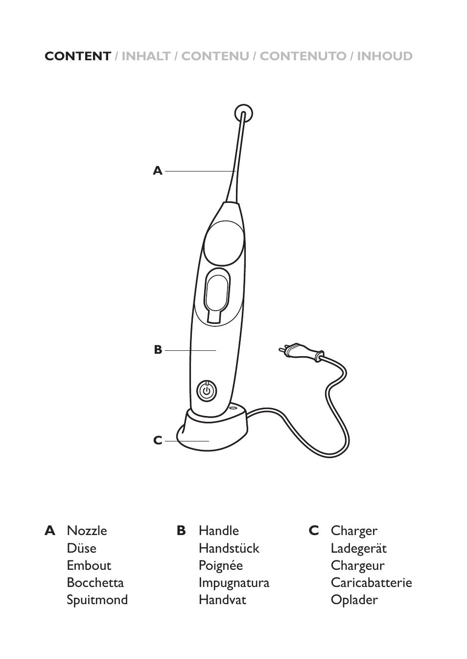 Philips Sonicare AirFloss Micro-jet Interdentaire User Manual | Page 2 / 8