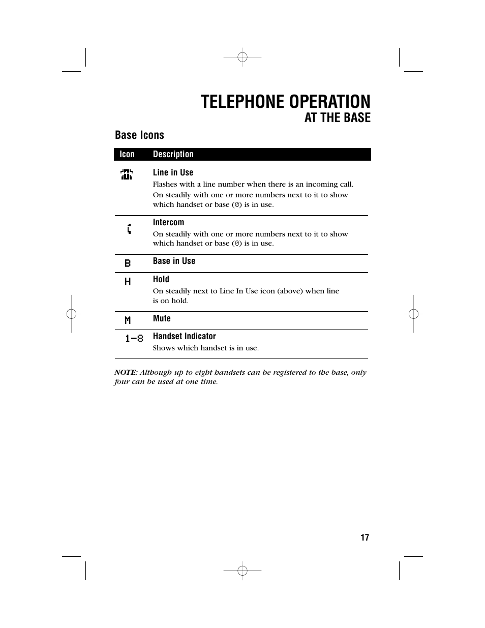 Telephone operation, At the base | AT&T 2462 User Manual | Page 20 / 50
