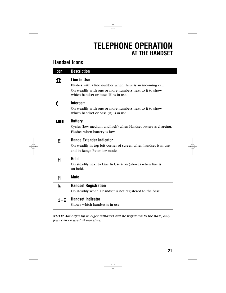 Telephone operation, At the handset | AT&T 2462 User Manual | Page 24 / 50