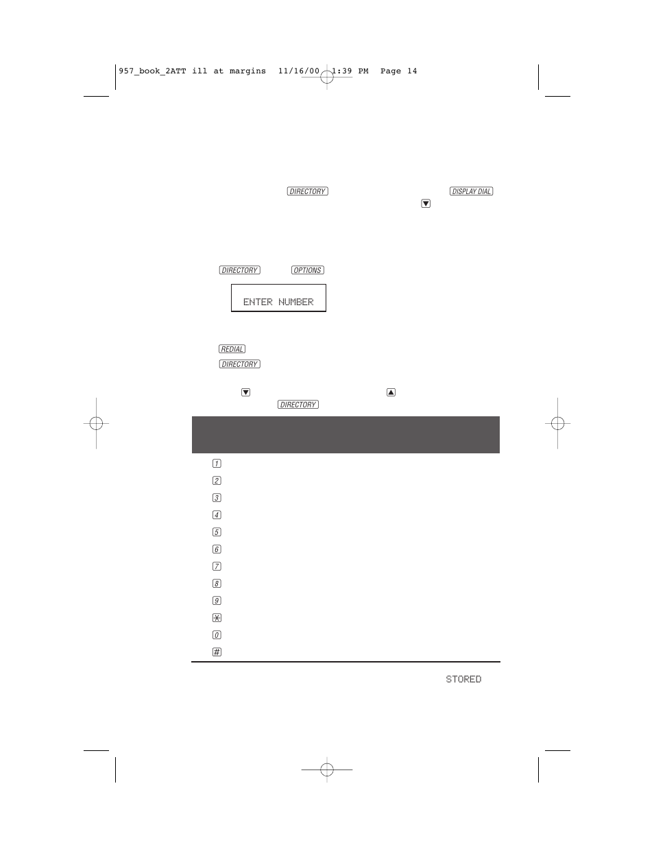 Telephone directory, Storing directory numbers & names | AT&T 957 User Manual | Page 15 / 21