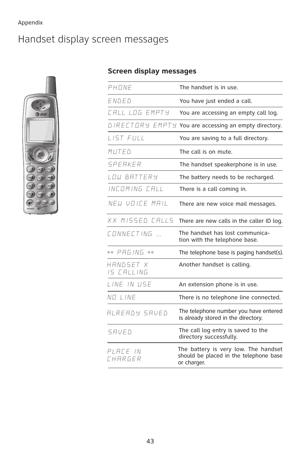 Handset display screen messages, Screen display messages | AT&T E5913B User Manual | Page 46 / 70