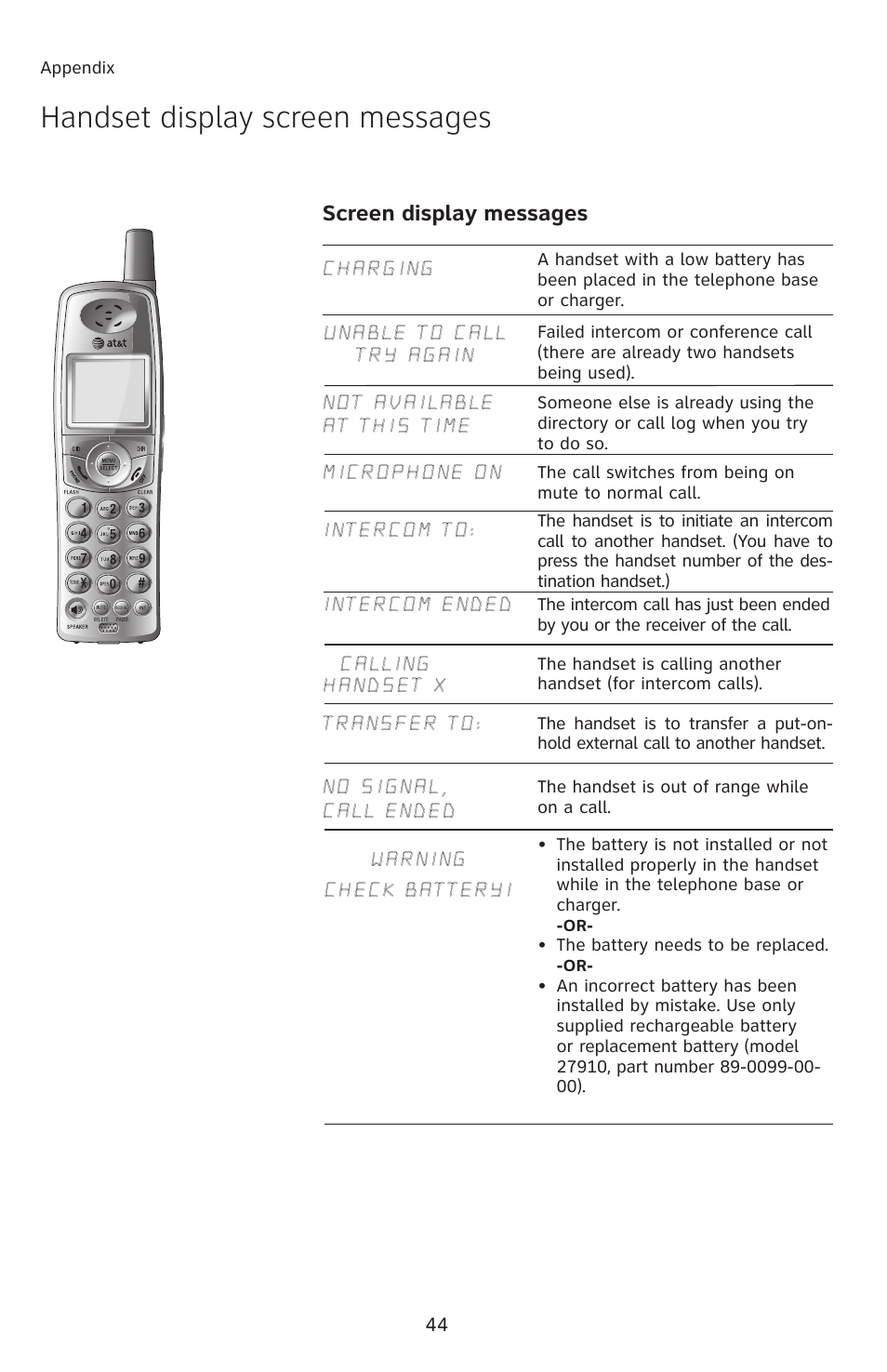 Handset display screen messages, Screen display messages | AT&T E5913B User Manual | Page 47 / 70