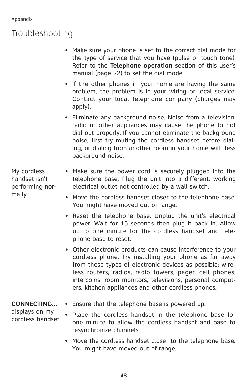 Troubleshooting | AT&T E5913B User Manual | Page 51 / 70