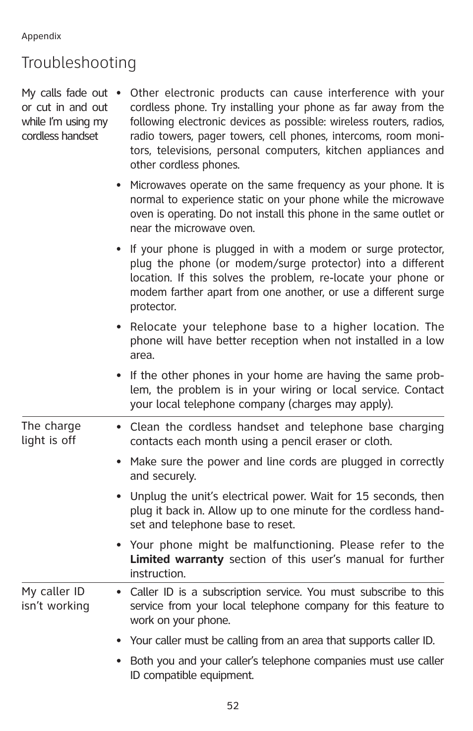 Troubleshooting | AT&T E5913B User Manual | Page 55 / 70