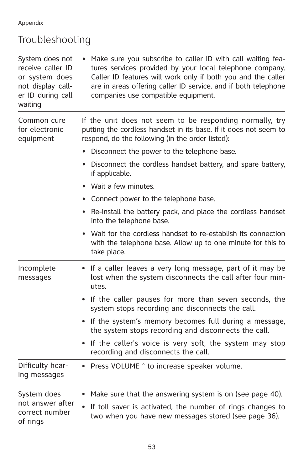 Troubleshooting | AT&T E5913B User Manual | Page 56 / 70