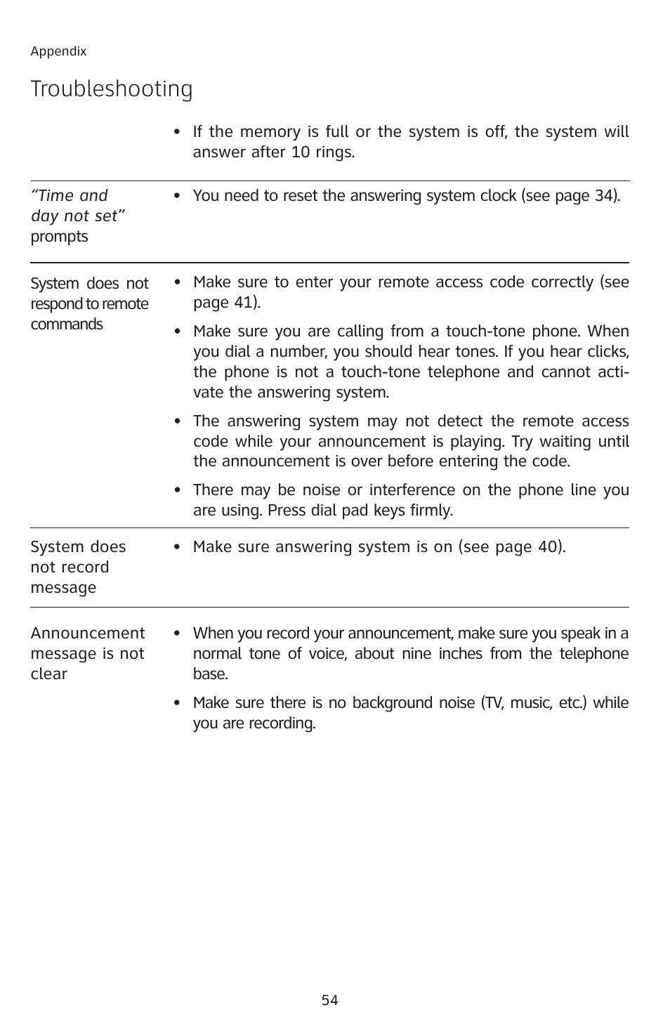 Troubleshooting | AT&T E5913B User Manual | Page 57 / 70