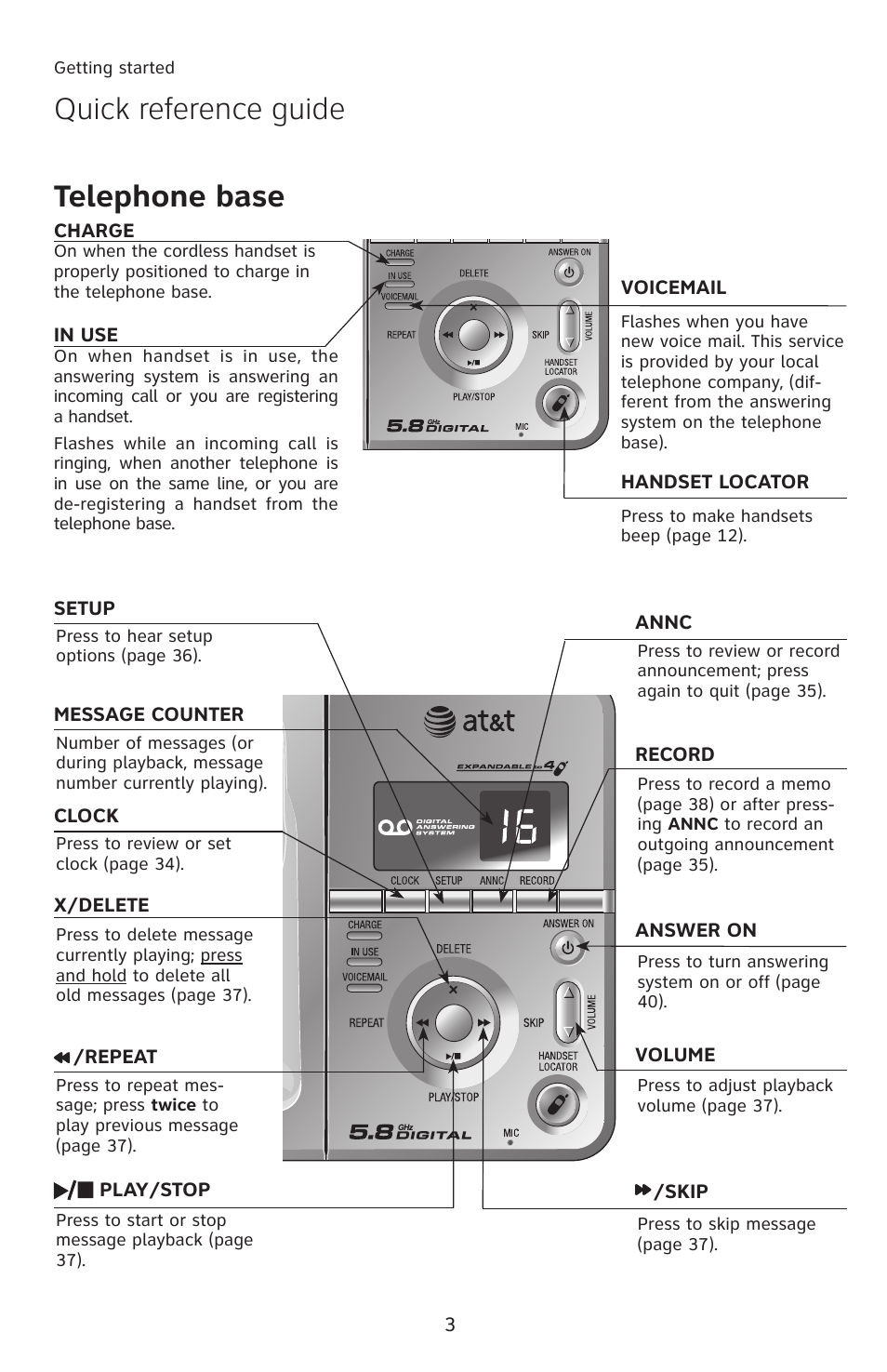 Telephone base, Quick reference guide telephone base | AT&T E5913B User Manual | Page 6 / 70