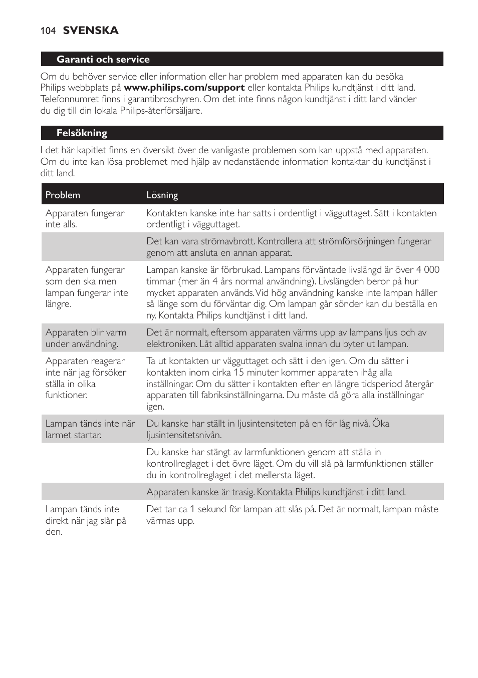 Philips Éveil Lumière User Manual | Page 104 / 117