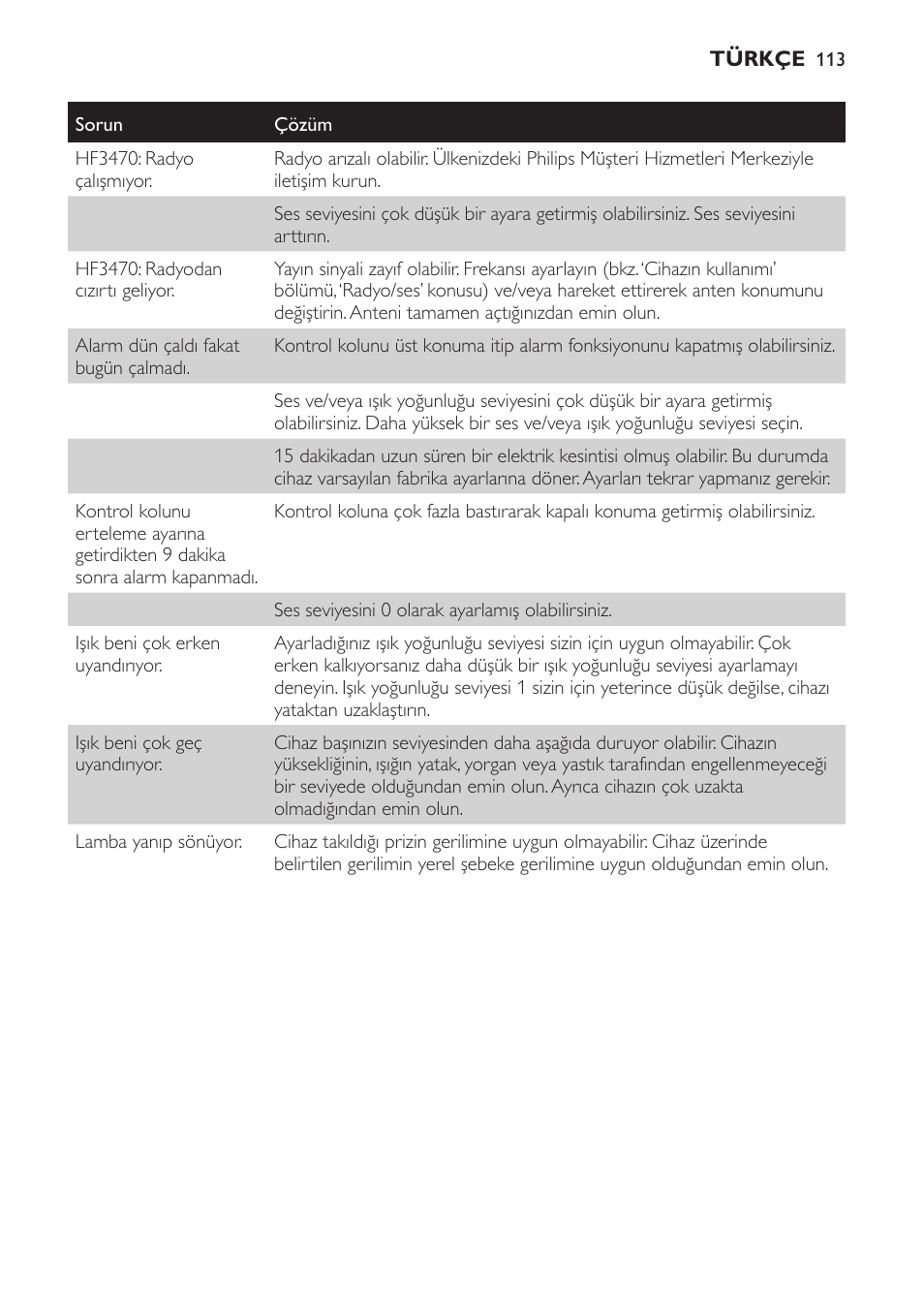 Philips Éveil Lumière User Manual | Page 113 / 117