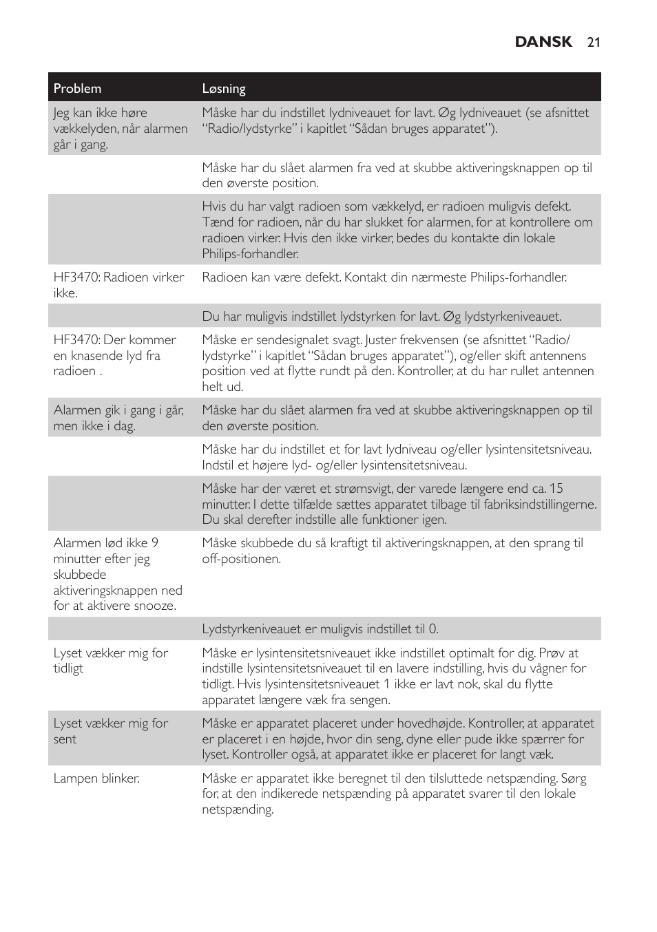 Philips Éveil Lumière User Manual | Page 21 / 117