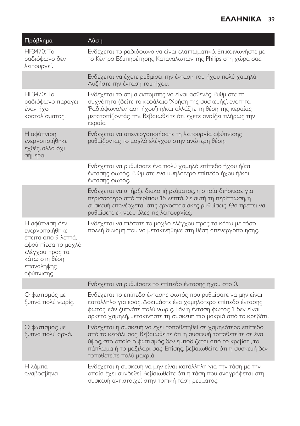 Philips Éveil Lumière User Manual | Page 39 / 117