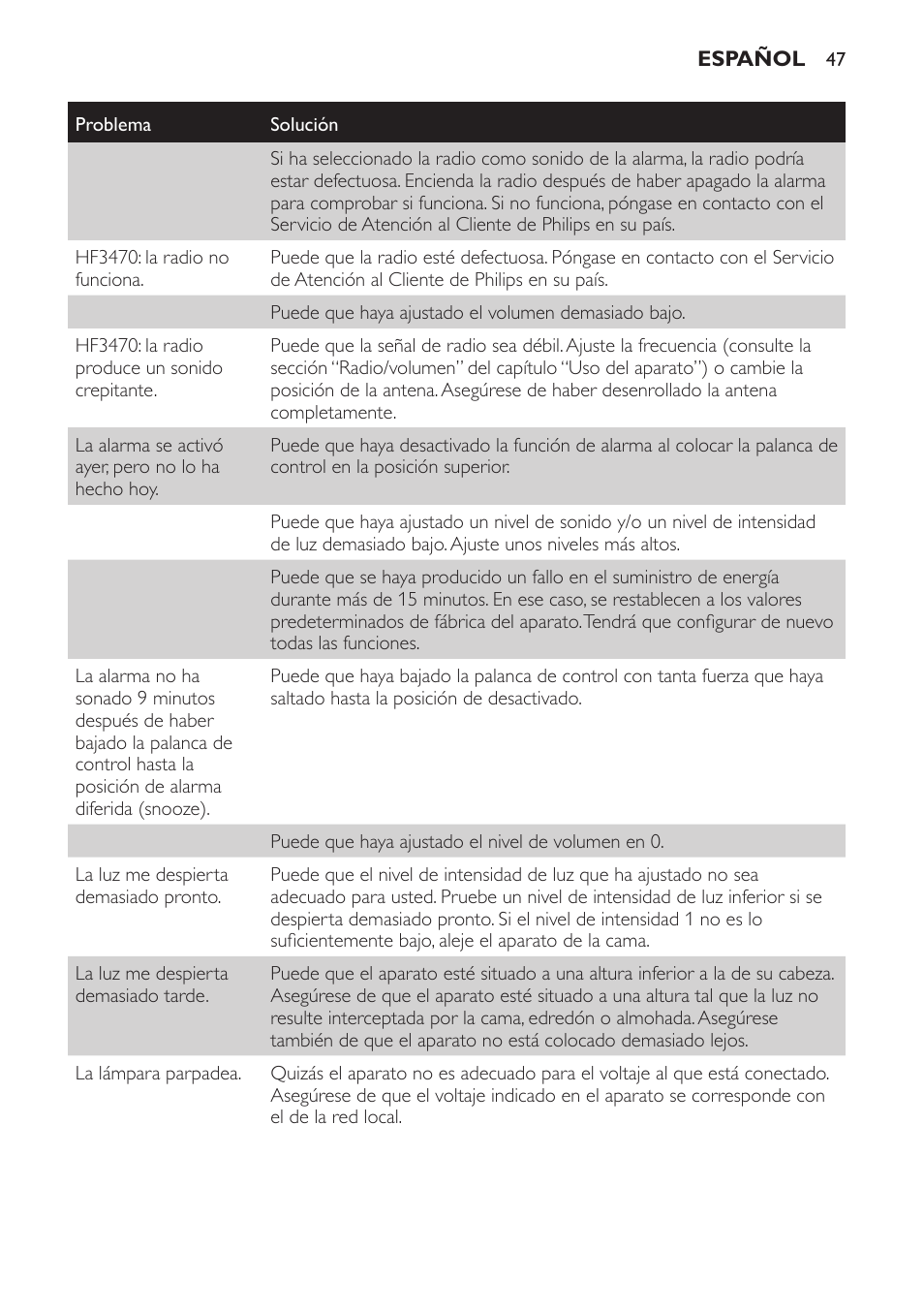 Philips Éveil Lumière User Manual | Page 47 / 117