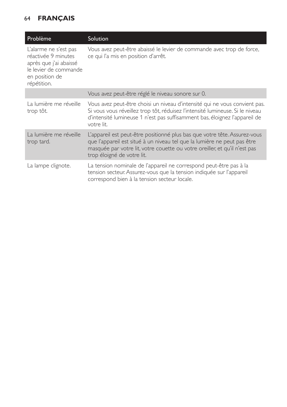 Philips Éveil Lumière User Manual | Page 64 / 117