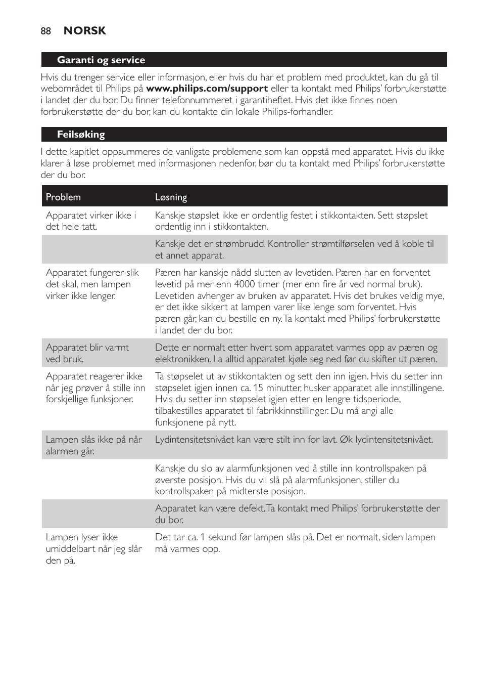 Philips Éveil Lumière User Manual | Page 88 / 117