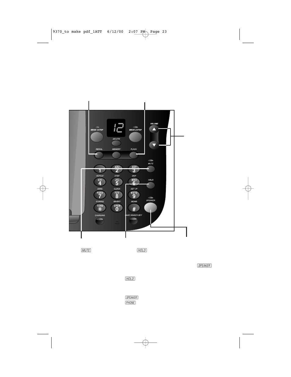 Telephone operation, At the base, Speaker/ base ringer volume | Make, answer, or end a call, Hold, Mute, Flash, Redial | AT&T 9370 User Manual | Page 25 / 55