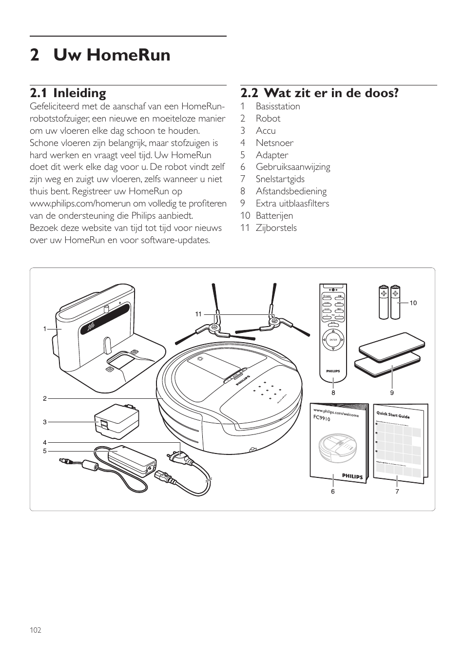 2 uw homerun, 2 wat zit er in de doos, 1 inleiding | Philips Aspirateur-robot User Manual | Page 102 / 262