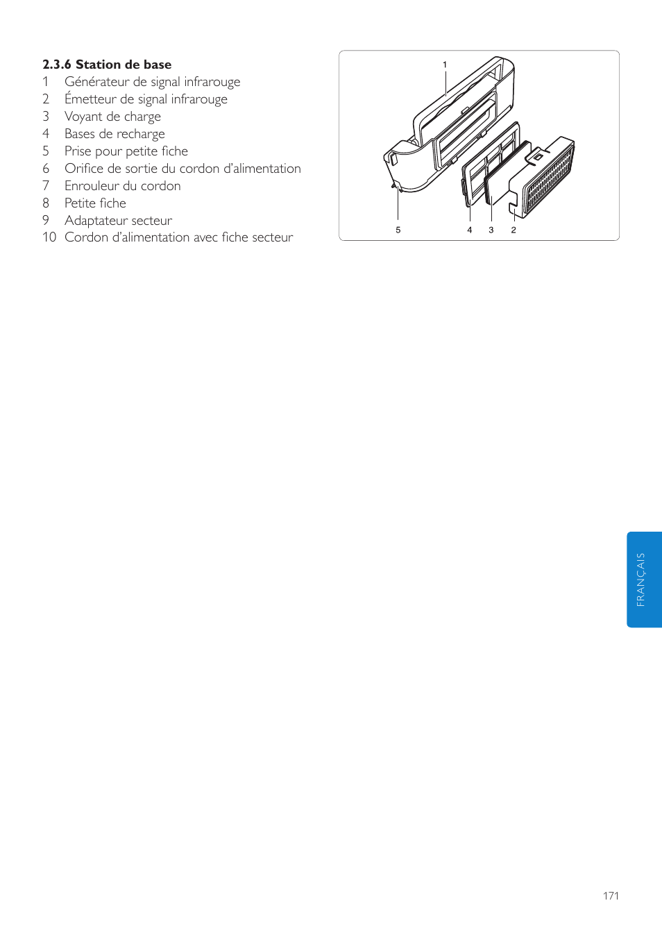 Philips Aspirateur-robot User Manual | Page 171 / 262