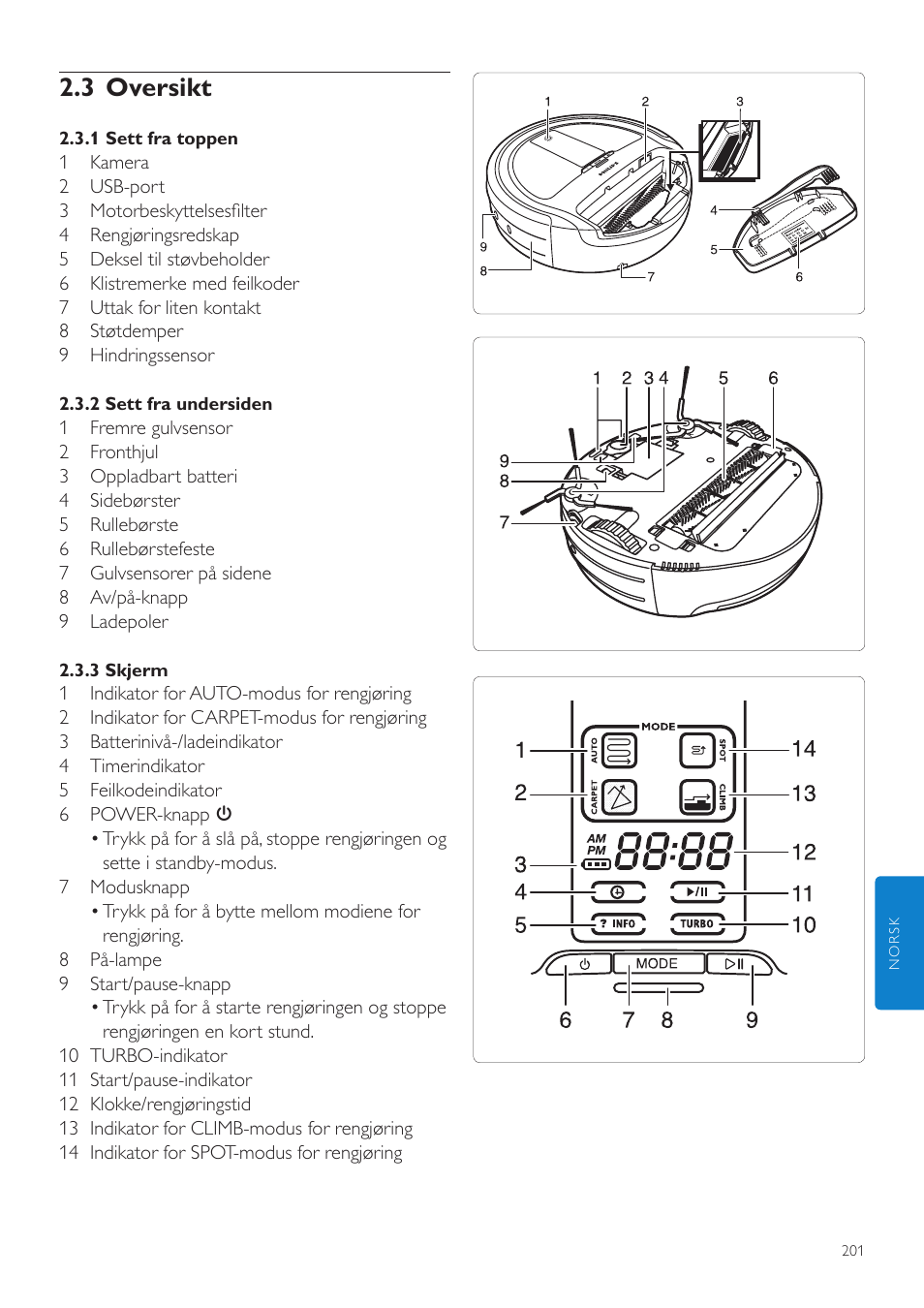 3 oversikt | Philips Aspirateur-robot User Manual | Page 201 / 262