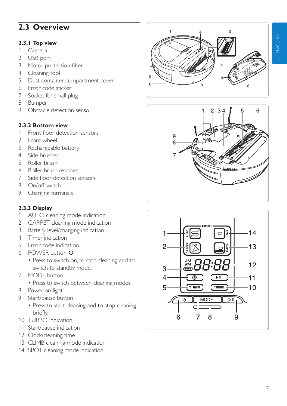 3 overview | Philips Aspirateur-robot User Manual | Page 7 / 262
