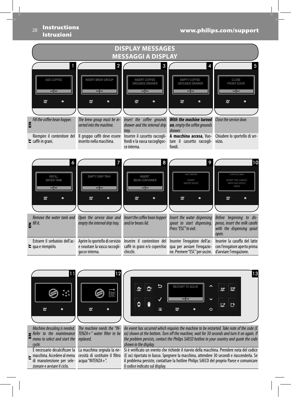 Display messages messaggi a display | Philips Saeco GranBaristo Machine espresso Super Automatique User Manual | Page 28 / 80