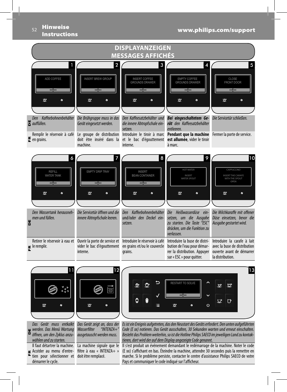 Displayanzeigen messages affichés | Philips Saeco GranBaristo Machine espresso Super Automatique User Manual | Page 52 / 80