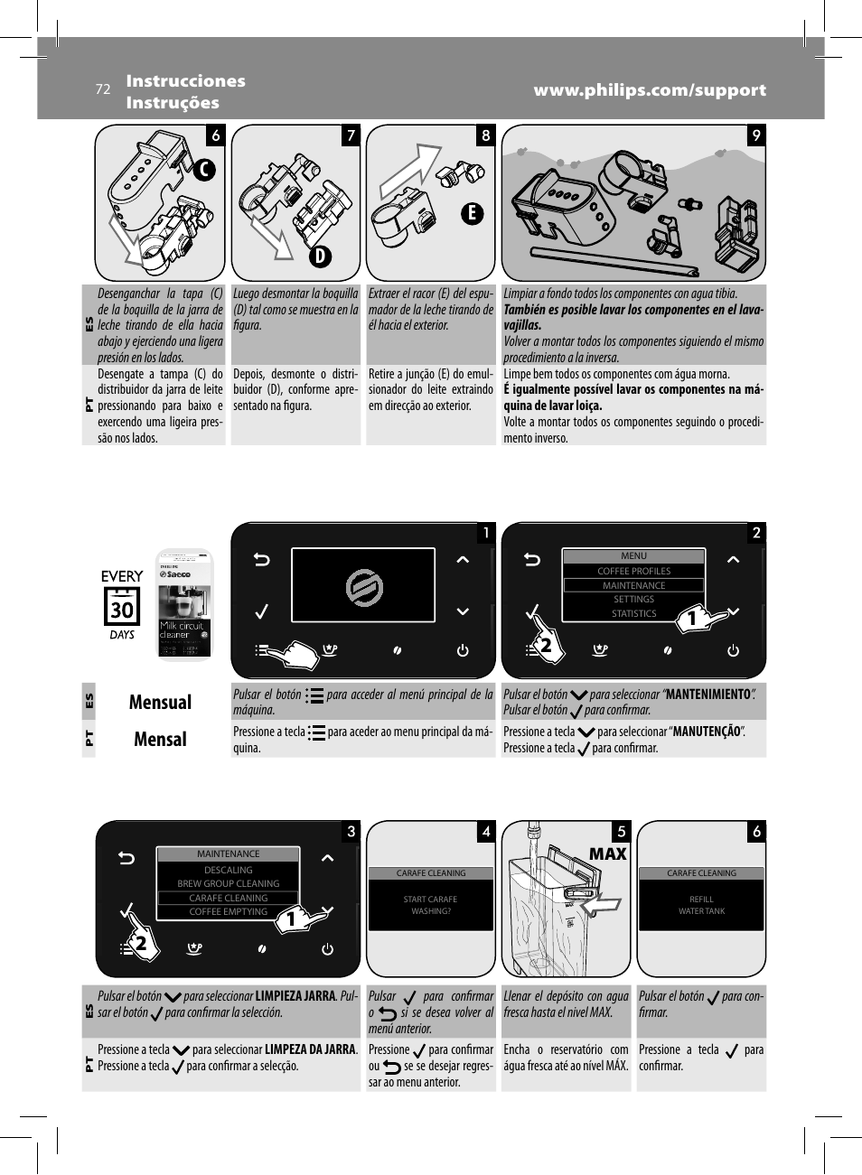 Dc e, Mensual, Mensal | Philips Saeco GranBaristo Machine espresso Super Automatique User Manual | Page 72 / 80