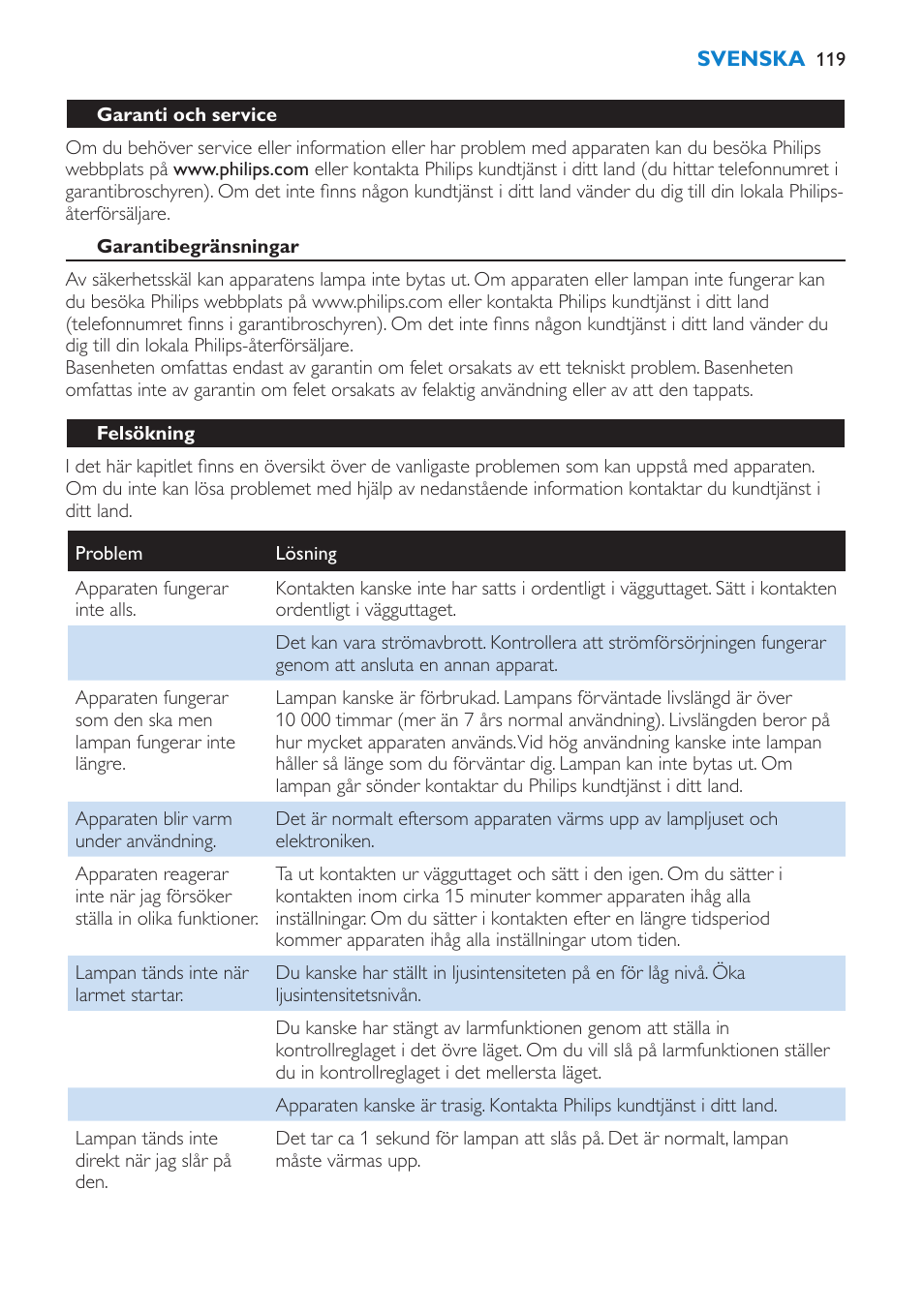 Garantibegränsningar, Felsökning | Philips Éveil Lumière User Manual | Page 119 / 124