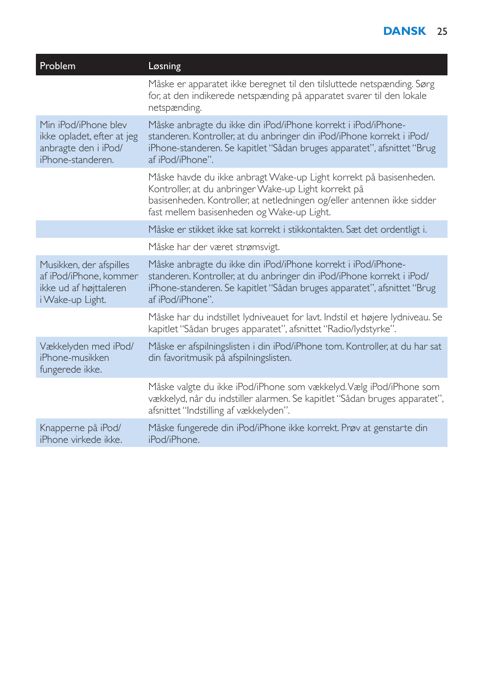 Philips Éveil Lumière User Manual | Page 25 / 124